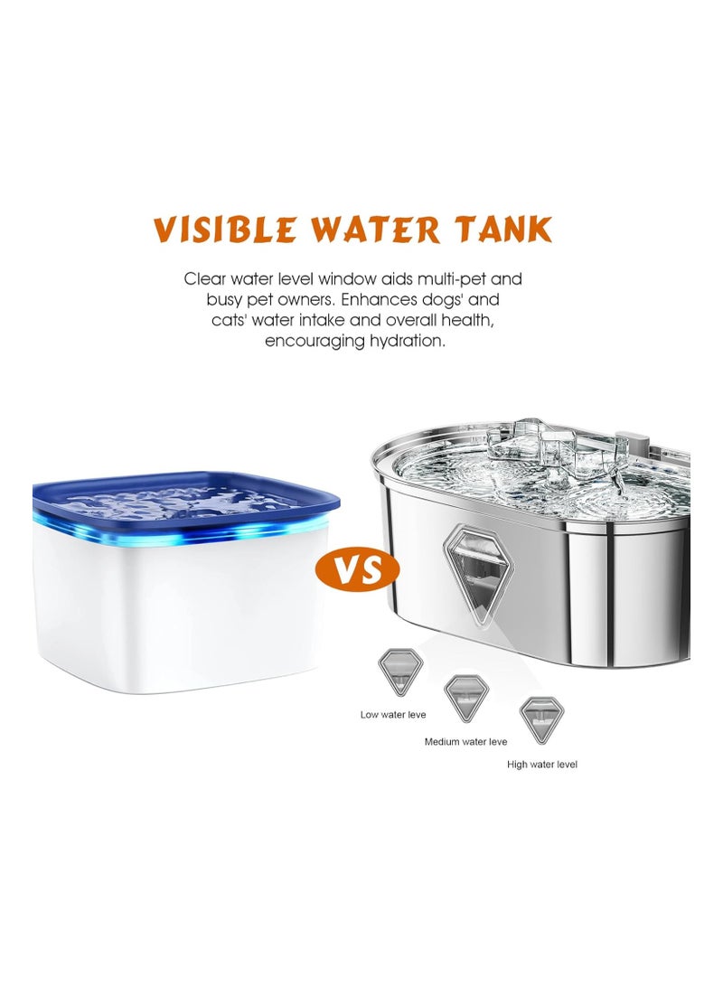 Stainless Steel Pet Water Fountain, Dog Water Fountain, 118oz/3.5L Automatic Cat Water Fountain Dishwasher Safe, Large Pet Water Fountain, with Quiet Pump, Water Level Window Pet Fountain Indoor - Image 5